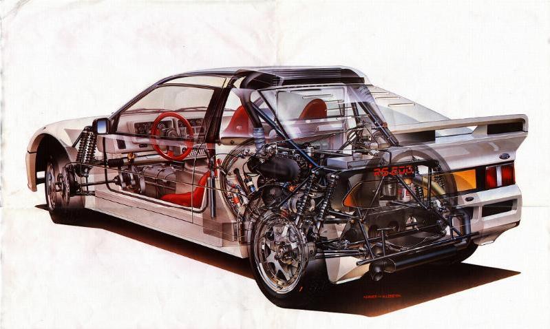 cutaway%20Ford%20rs200%20rear%203quarter%20view.jpg