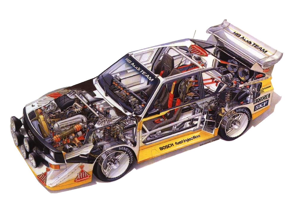 Audi quattro Sport s1